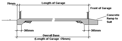 Concrete Garage Base Diagram with measurements